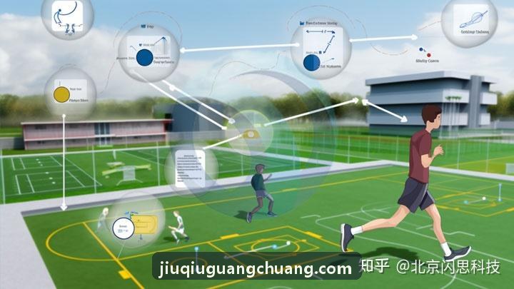 九球体育多场馆排课与体测管理大盘系统界面